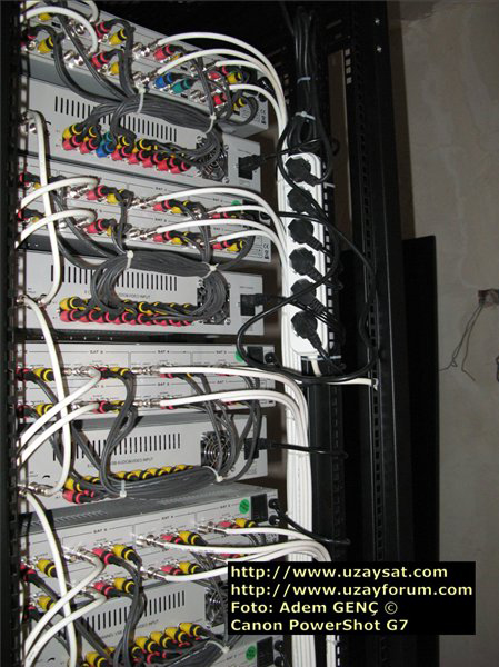 Gerçek Boyutu için Tıklayın
