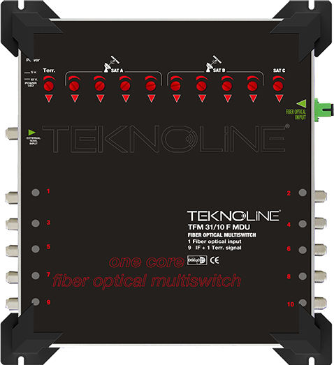Fiber Optik Girişli Multiswitch